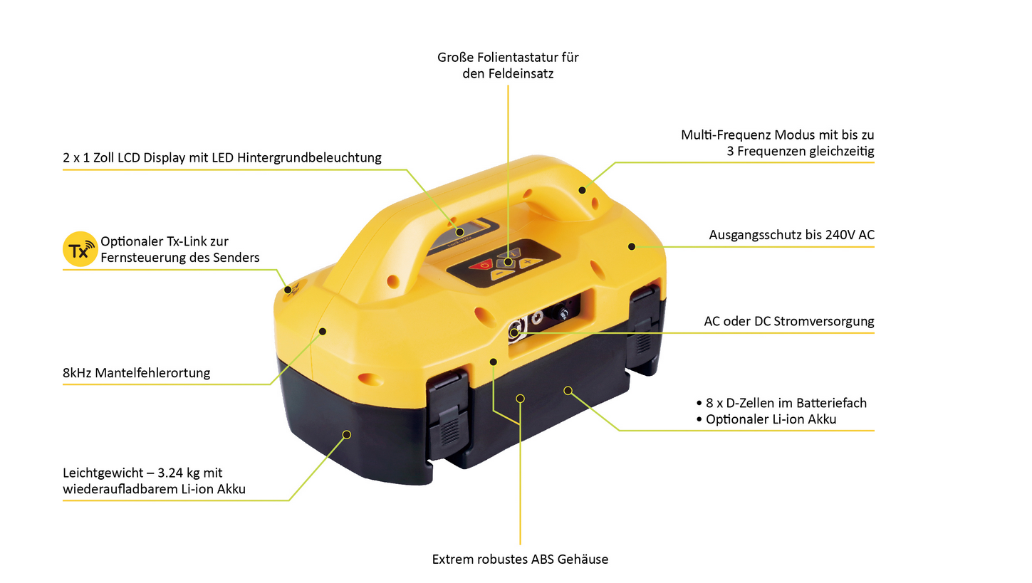Loc3-5Tx Sender, 5-Watt-Breitbandsender von VIVAX Metrotech 