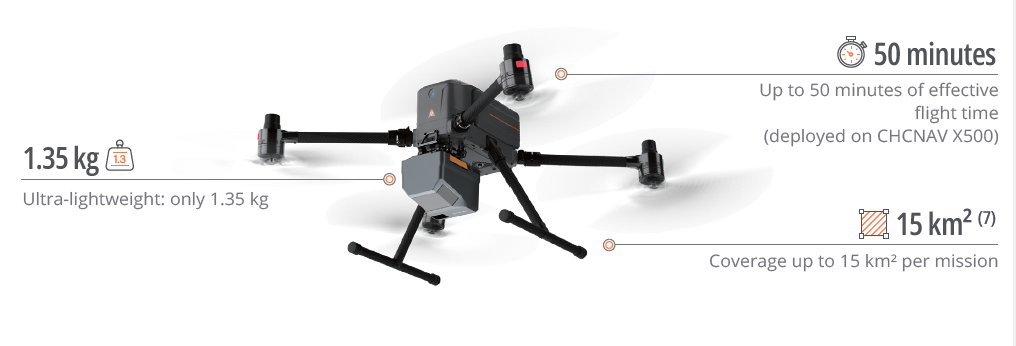 CHCNAV AA6 + X500 – Komplettsystem für UAV-LiDAR-Vermessung