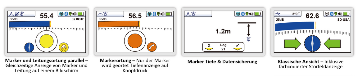vLoc3-ML Empfänger mit Bluetooth und WiFi