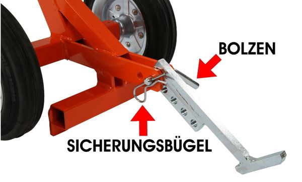 Kanaldeckelhebegerät, bis 150kg